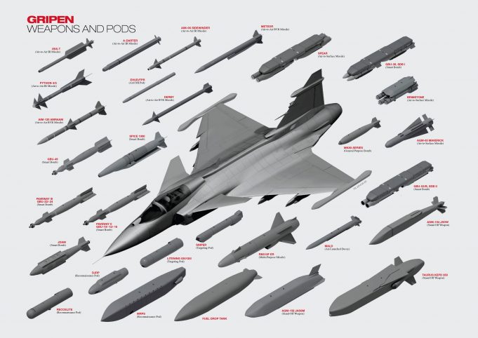 Conhe A As Armas Do Ca A Saab Gripen E F Da Fab Poder A Reo Avia O