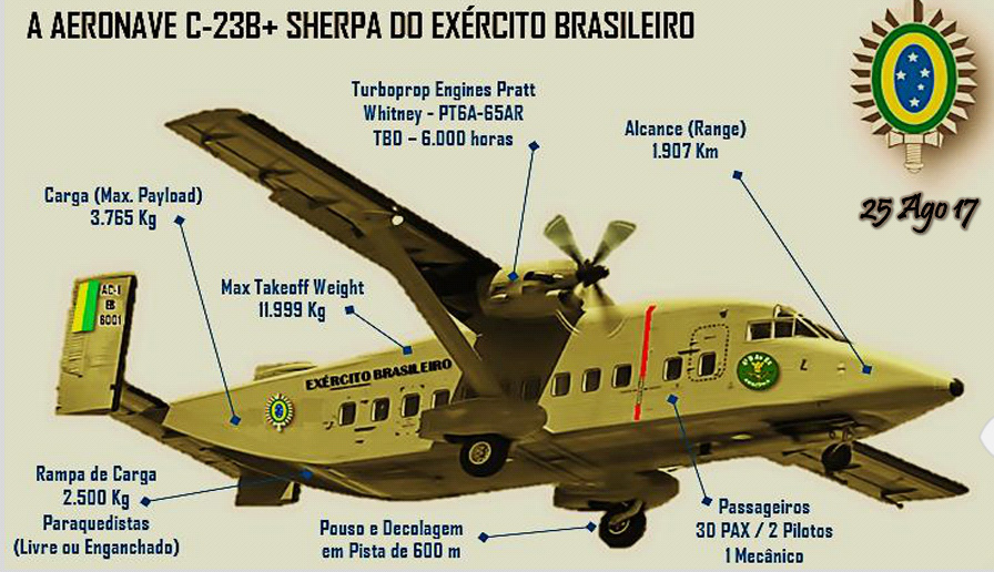 Oficial do Exército Brasileiro recebe brevê de piloto da Aviação