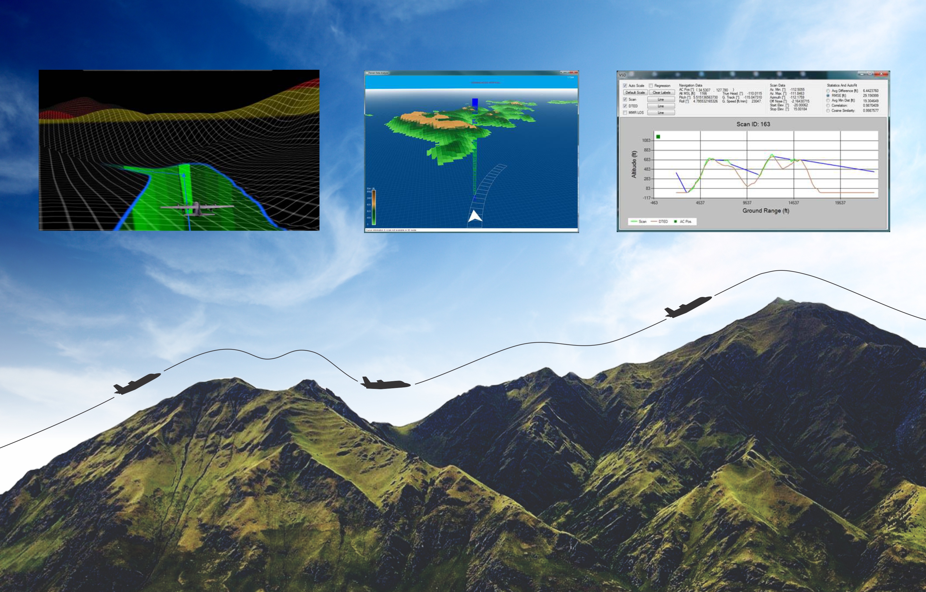 What Is Terrain Following? Mapware, 49% OFF